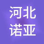 河北诺亚人力资源发展集团有限公司