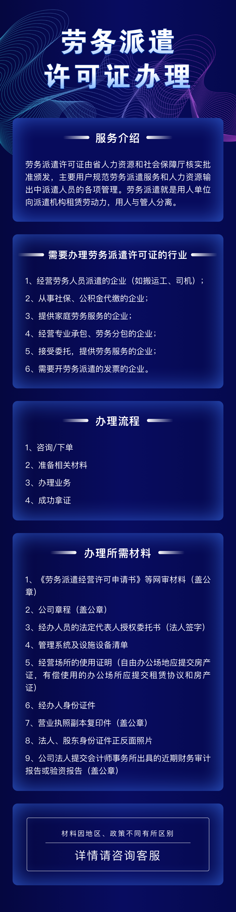 劳务派遣详情.png