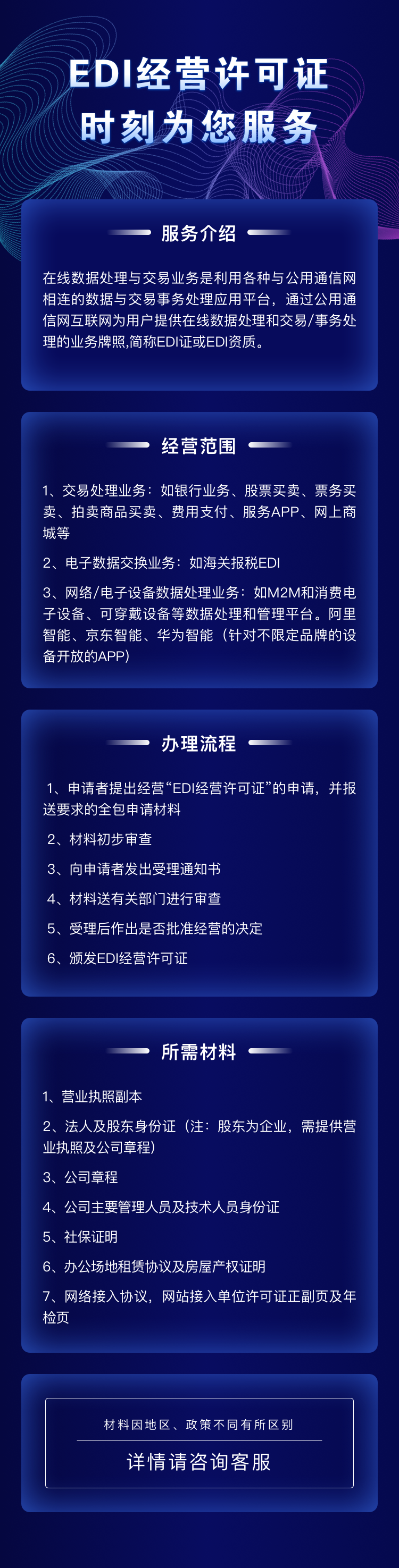 EDI许可证详情.png