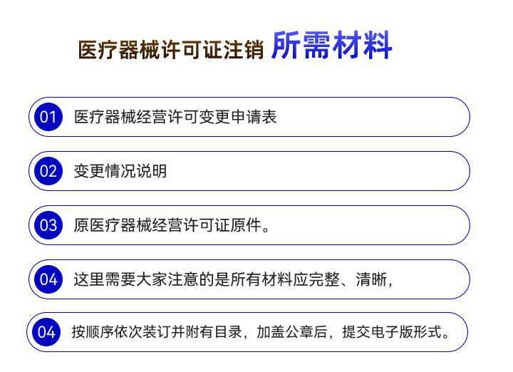 医疗器械许经营可证变更_05.jpg