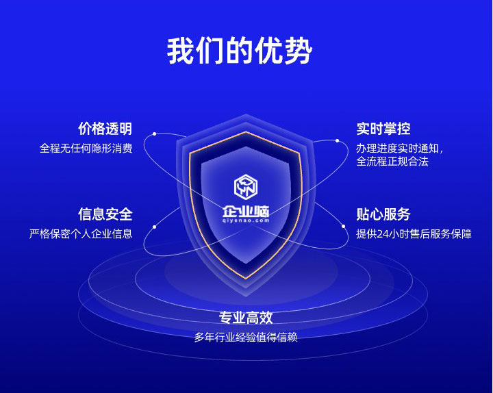 SP注销_07.jpg